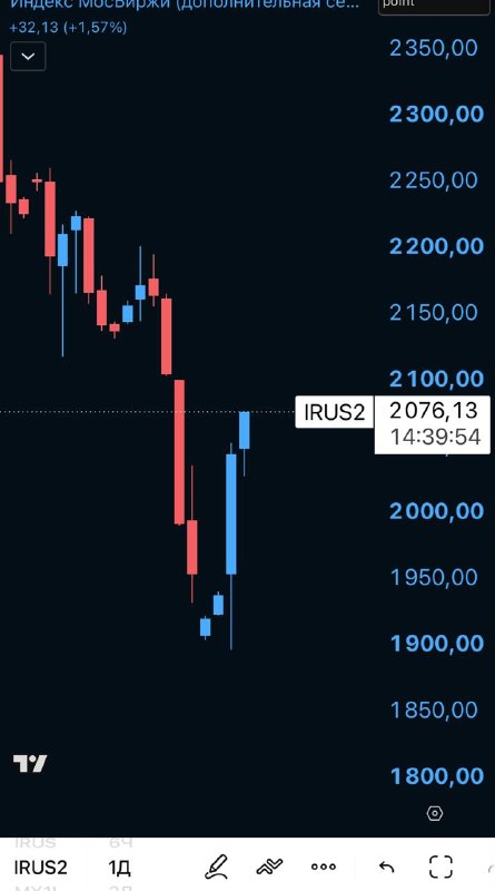 Изображение из поста 