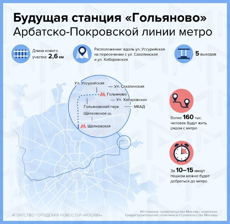 Изображение из поста 