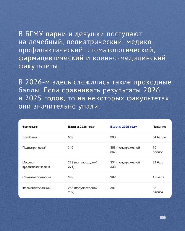 Изображение из поста 