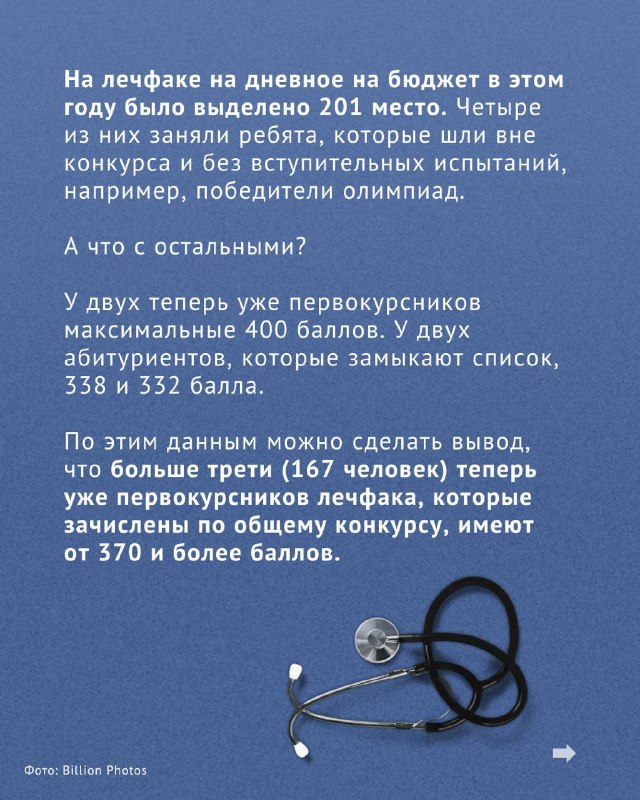 Изображение из поста 