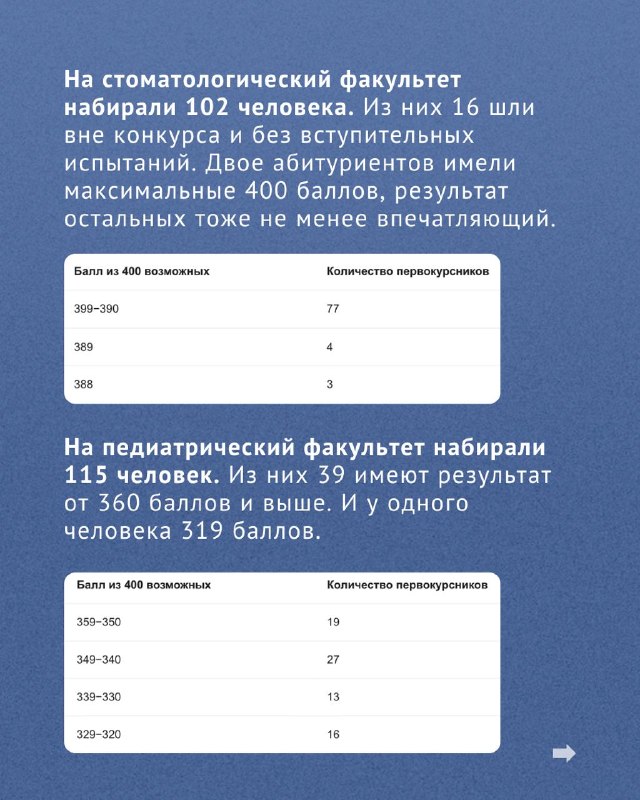 Изображение из поста 